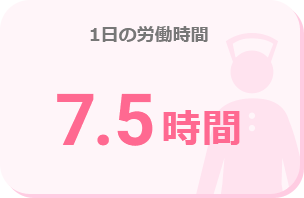 1日の労働時間 7.5時間