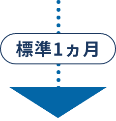 標準1カ月
